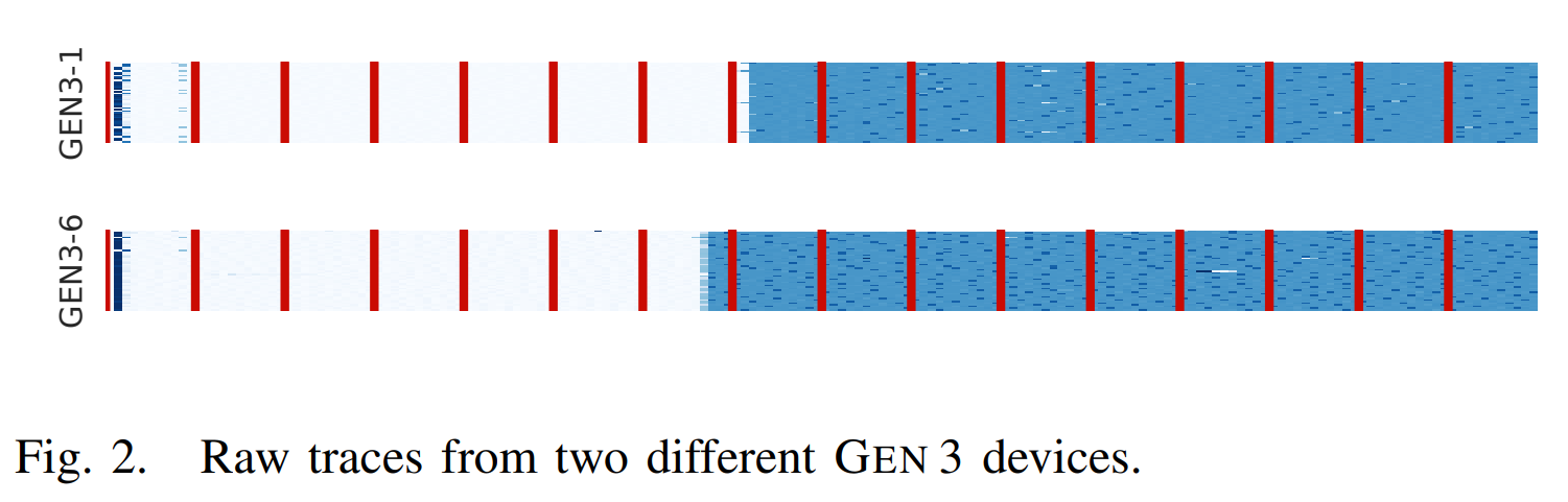 Отпечаток пальца