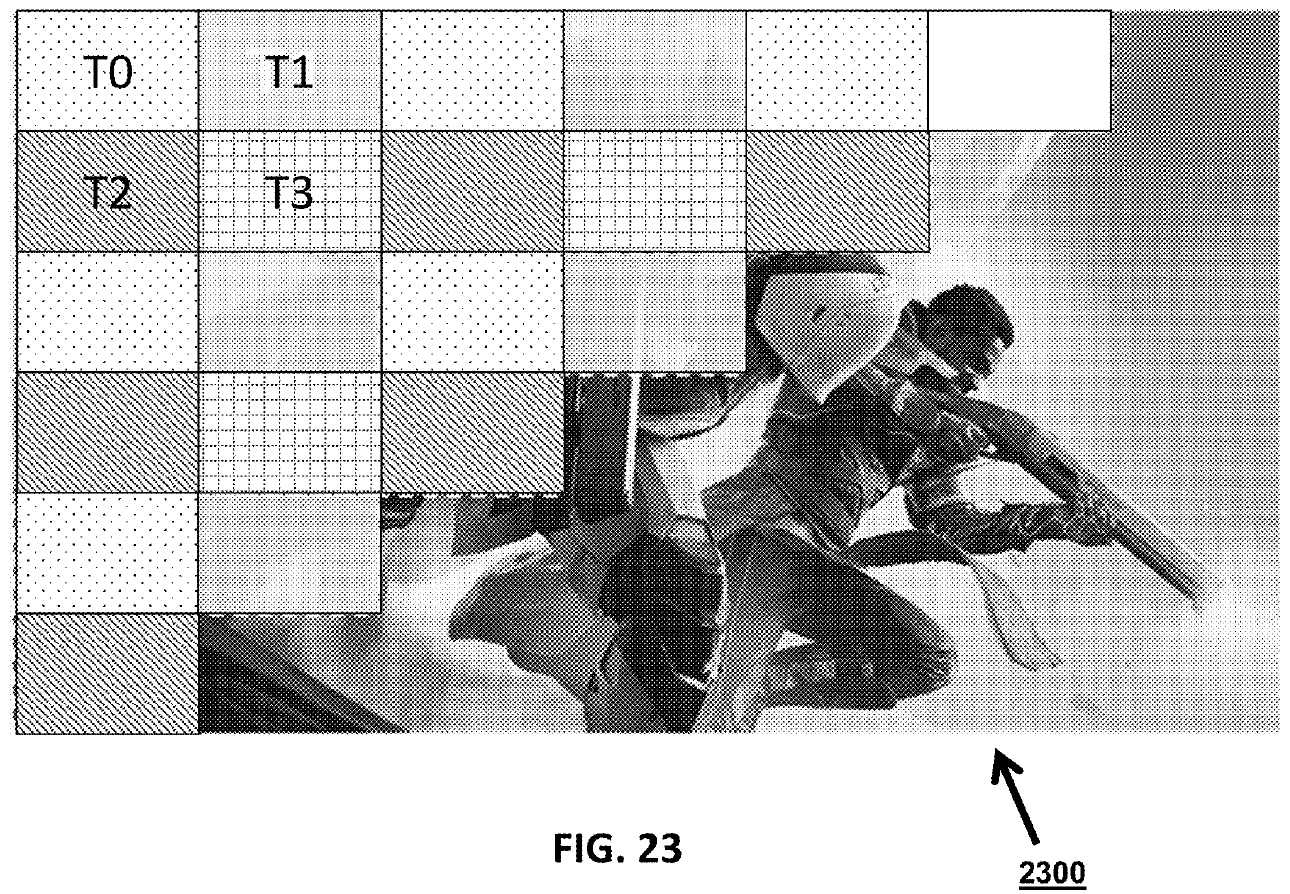 Многочиповые GPU