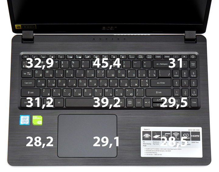 Acer Aspire 5 (A515-52G)