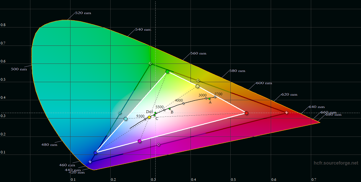 Acer Aspire 5 A515-57