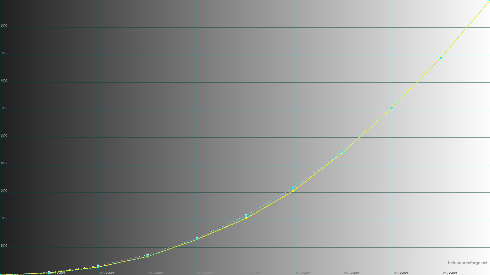 Acer Aspire 7 A715-51G