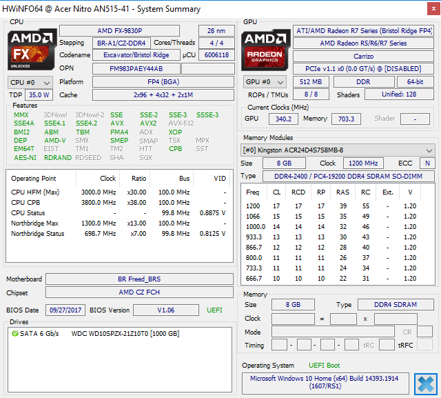 Acer Nitro 5 (AN515-41)