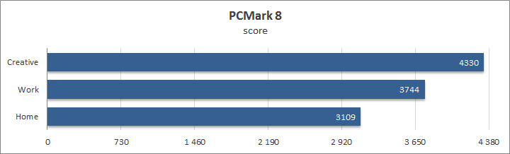Acer Nitro 5 (AN515-41)