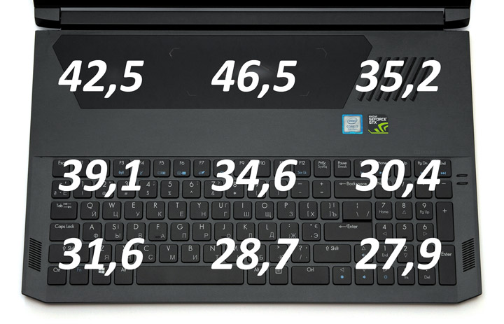 Acer Predator Triton 700 (PT715-51)