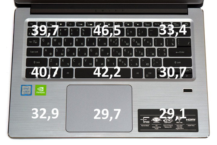 Acer Swift 3 SF314-56G