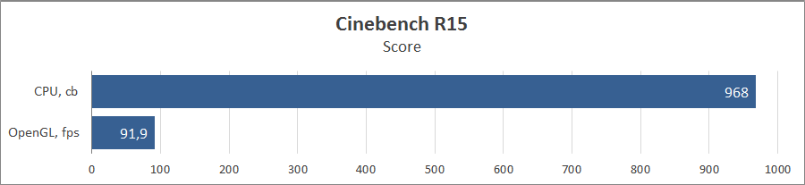 Acer Swift 5 SF514-55T