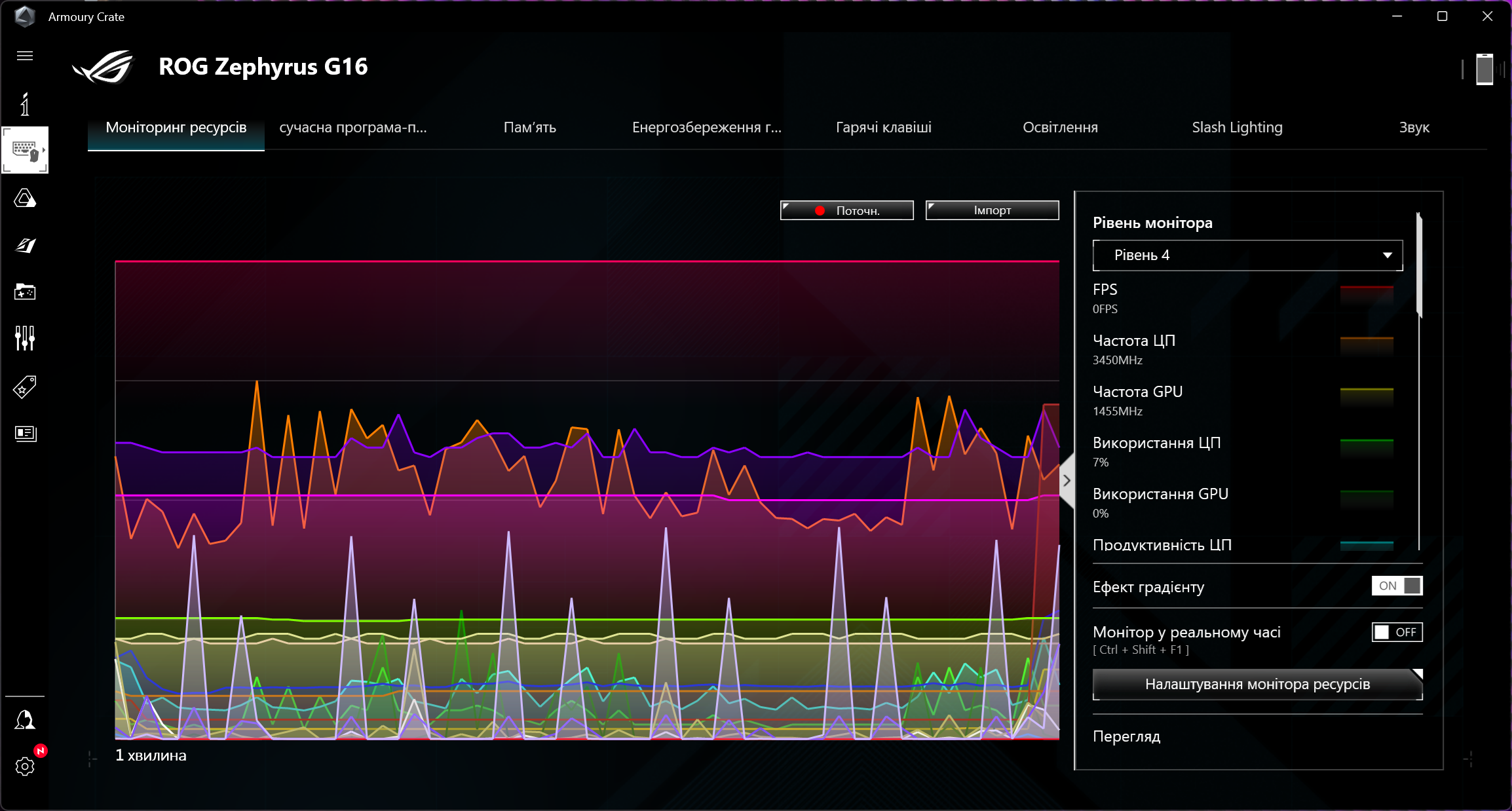 ASUS ROG Zephyrus G16 (2024) GU605