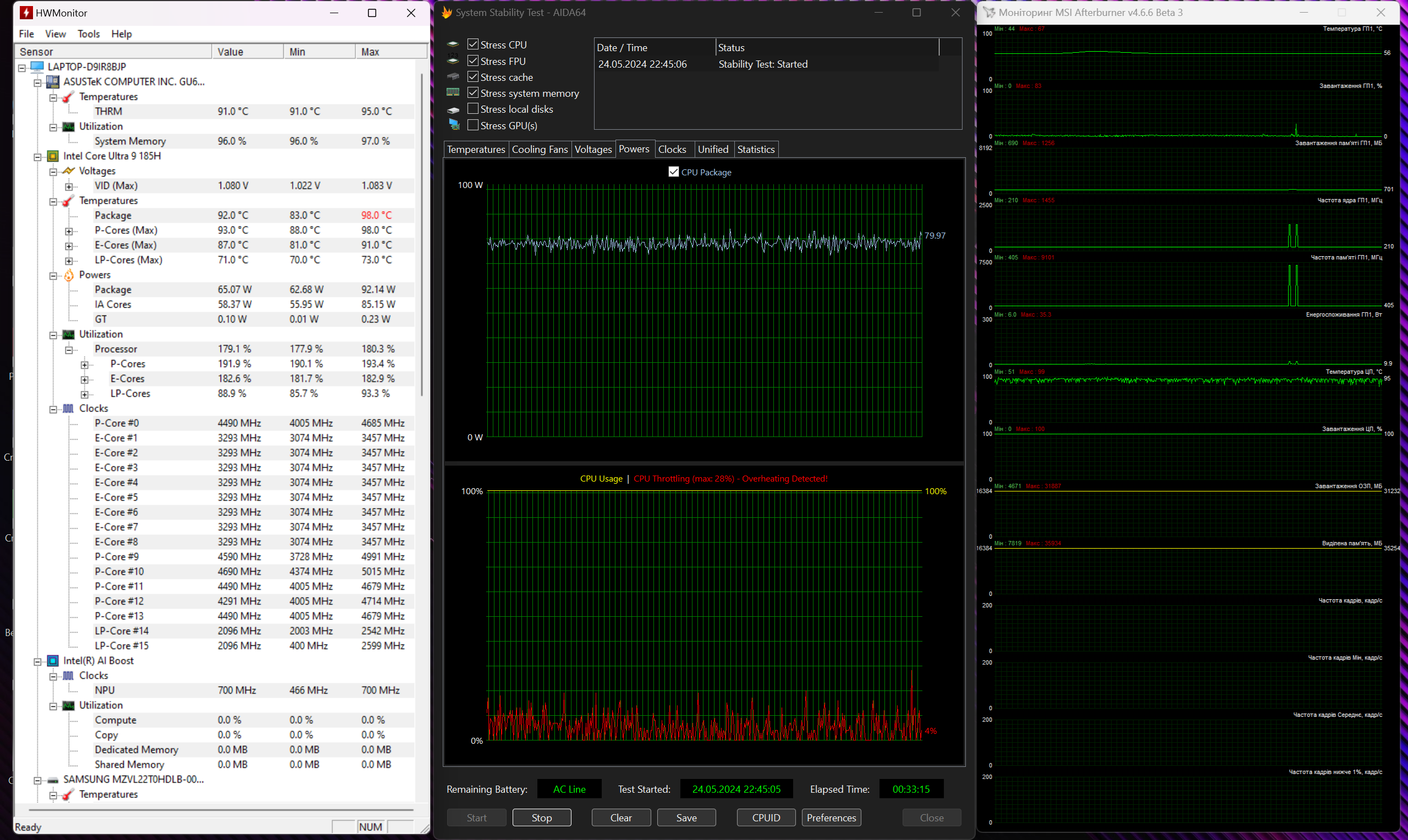 ASUS ROG Zephyrus G16 (2024) GU605