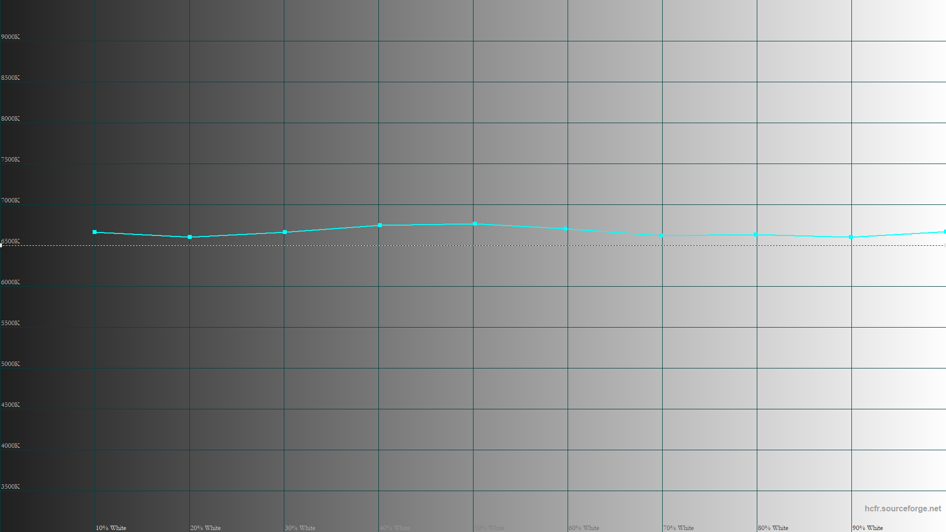 ASUS Zenbook DUO (2024)