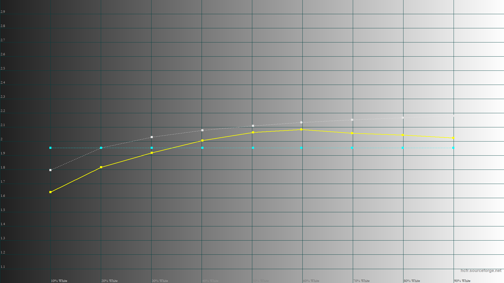 ASUS Zenbook DUO (2024)