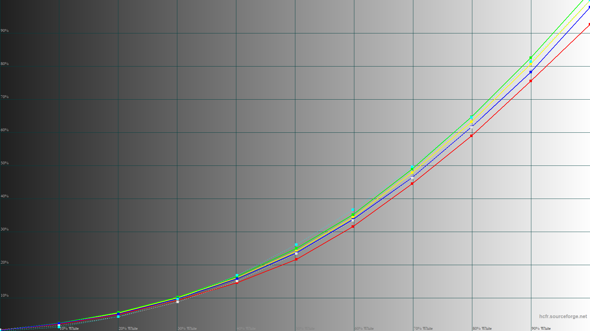 ASUS Zenbook DUO (2024)