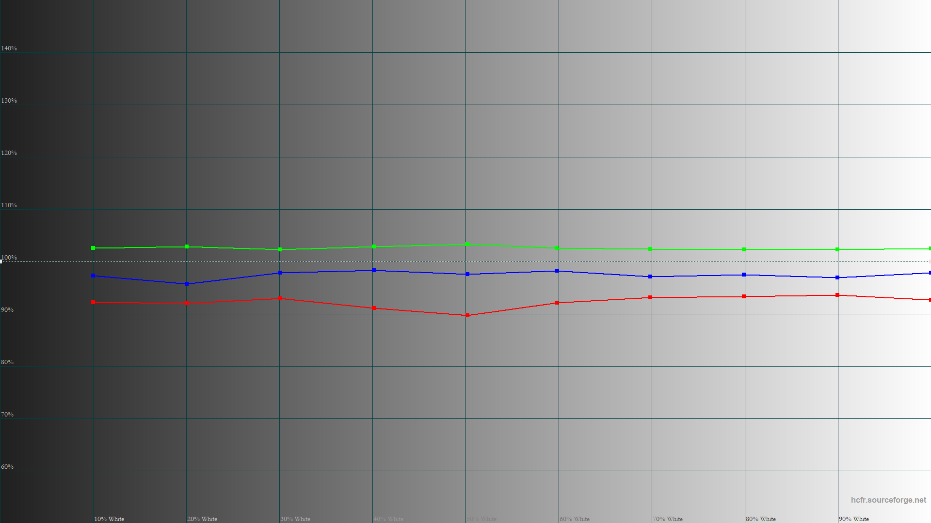 ASUS Zenbook DUO (2024)