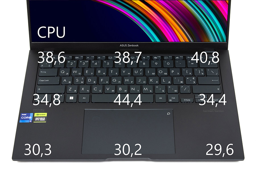 ASUS Zenbook Pro 14 OLED (UX6404)