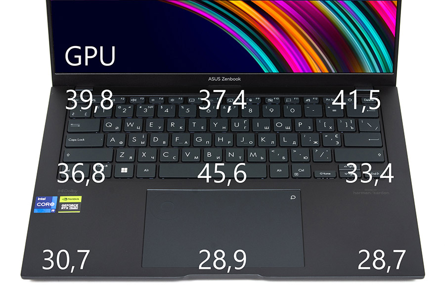 ASUS Zenbook Pro 14 OLED (UX6404)