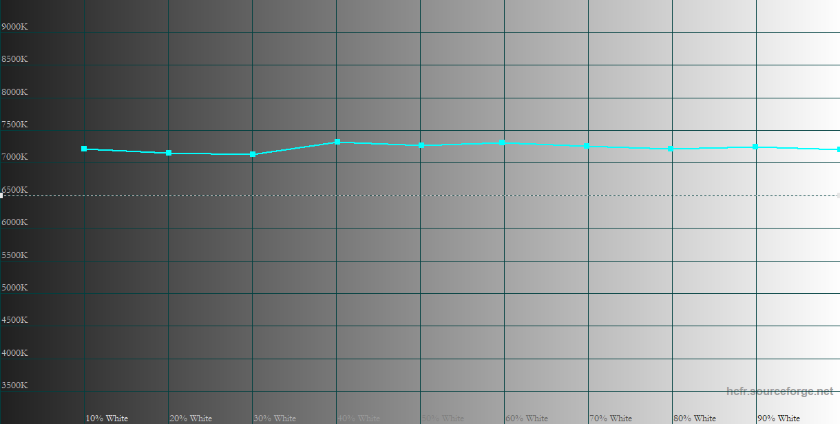 ASUS Zenbook Pro 14 OLED (UX6404)