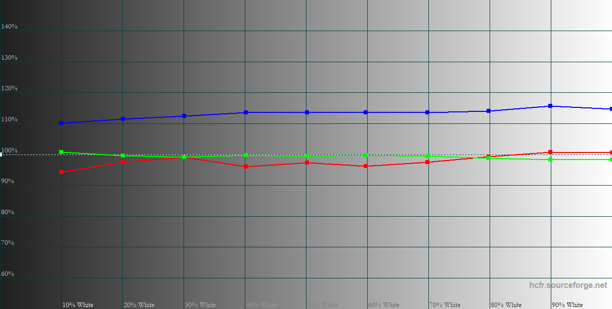 ASUS Zenbook Pro 14 OLED (UX6404)