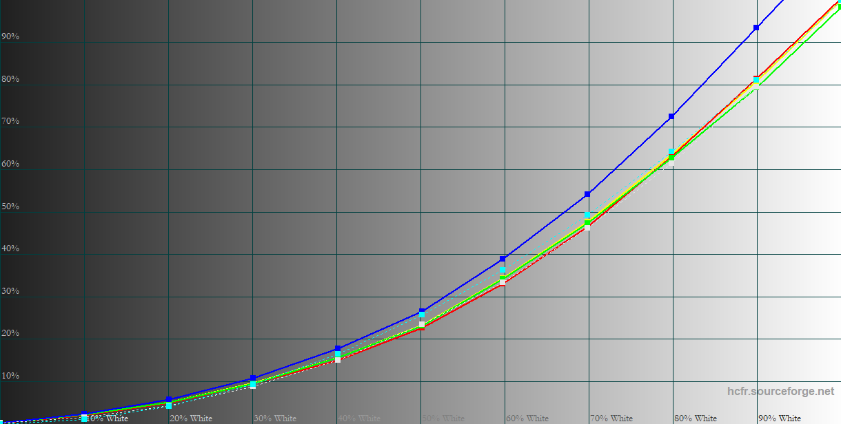 ASUS Zenbook Pro 14 OLED (UX6404)