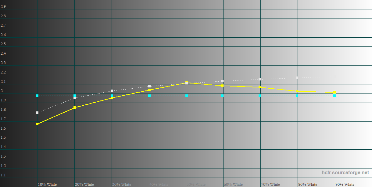 ASUS Zenbook Pro 14 OLED (UX6404)