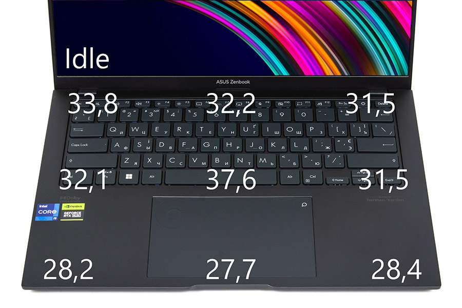 ASUS Zenbook Pro 14 OLED (UX6404)