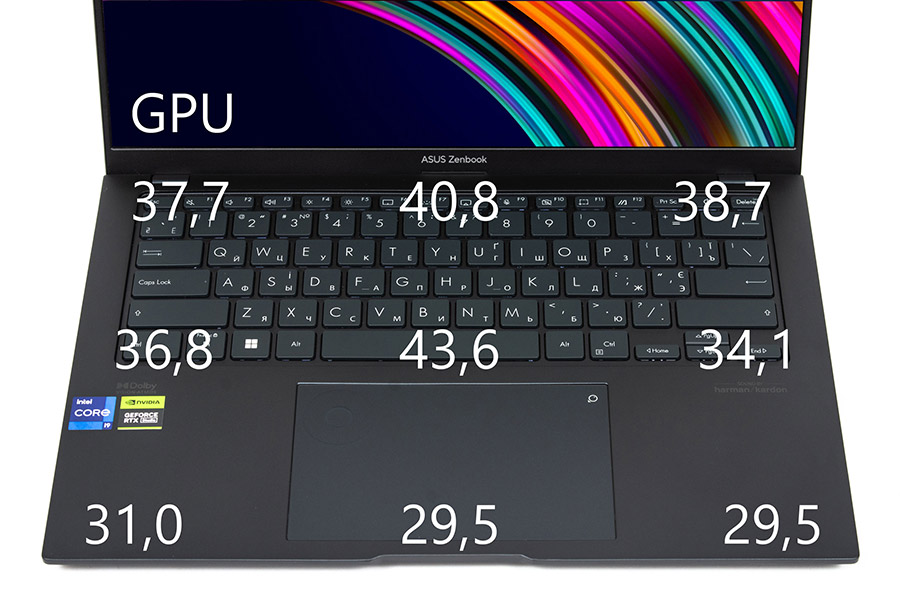 ASUS Zenbook Pro 14 OLED (UX6404)