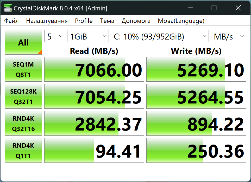 ASUS Zenbook S 13 OLED (UX5304)