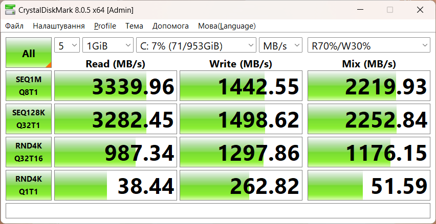 Dream Machines RG4060-15UA46