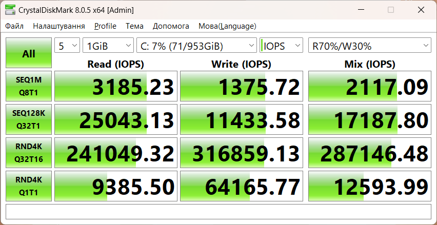 Dream Machines RG4060-15UA46