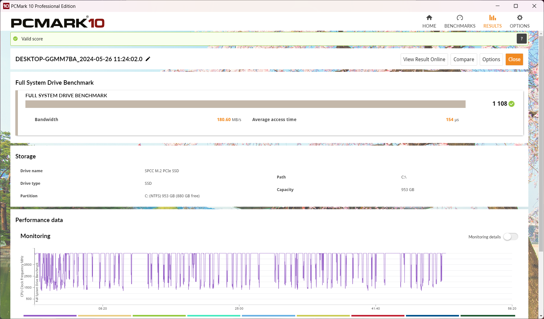 Dream Machines RG4060-15UA46