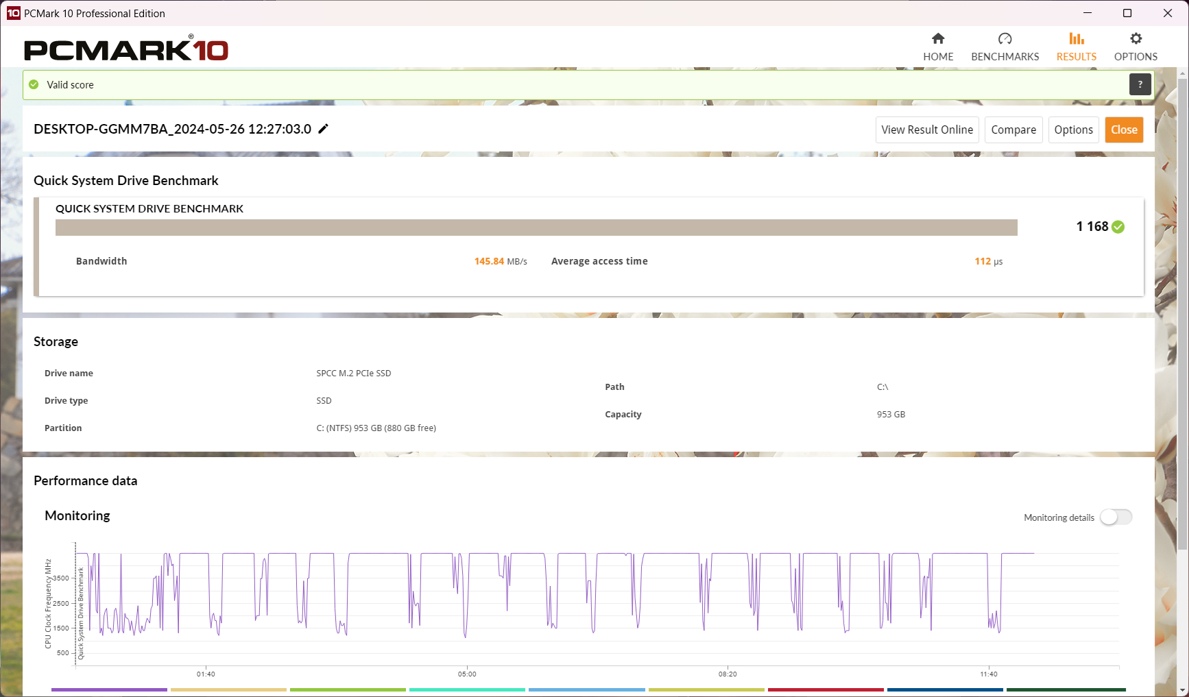 Dream Machines RG4060-15UA46