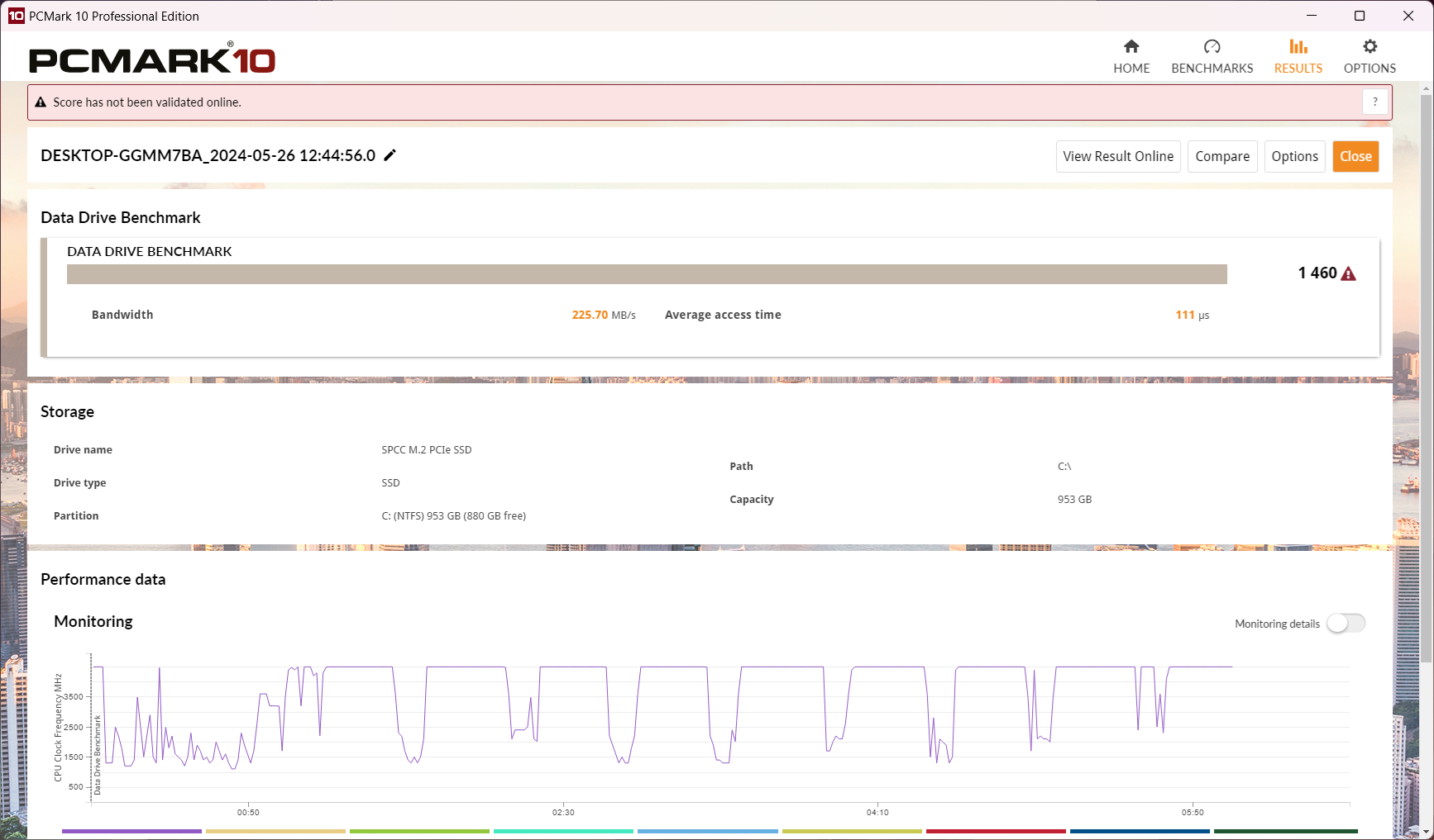 Dream Machines RG4060-15UA46