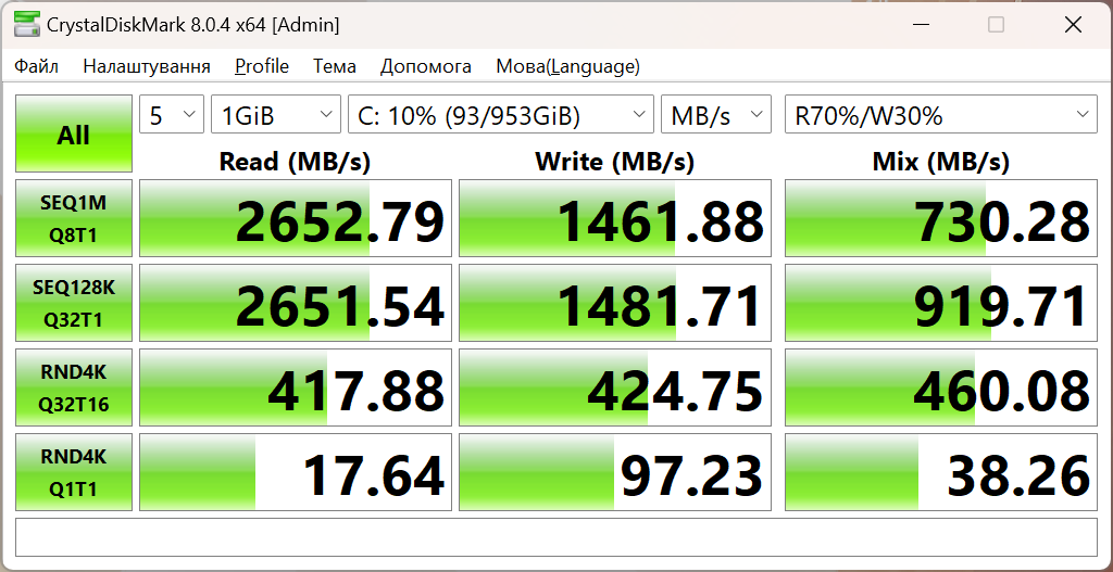 Dream Machines RX4090-17UA28
