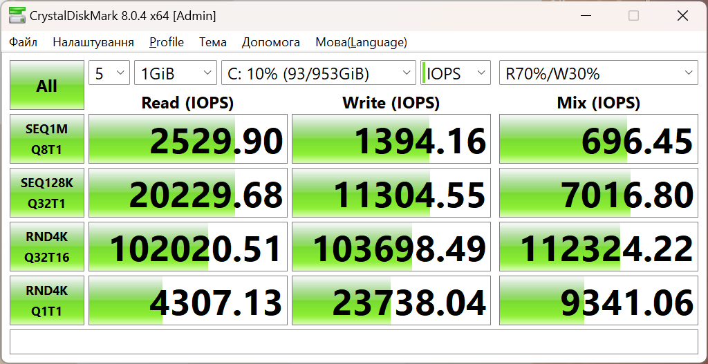 Dream Machines RX4090-17UA28