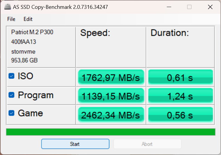 Dream Machines RX4090-17UA28