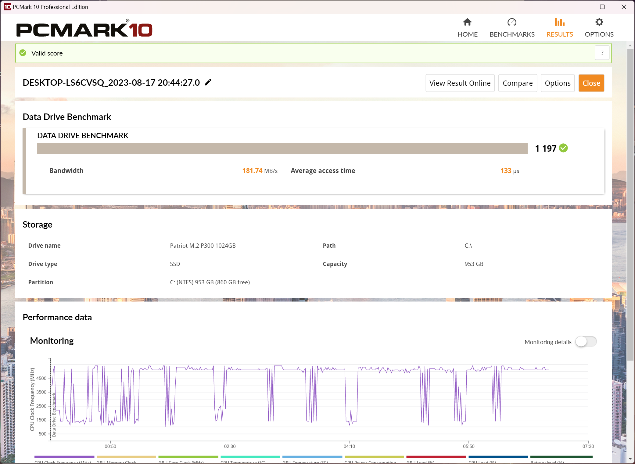 Dream Machines RX4090-17UA28