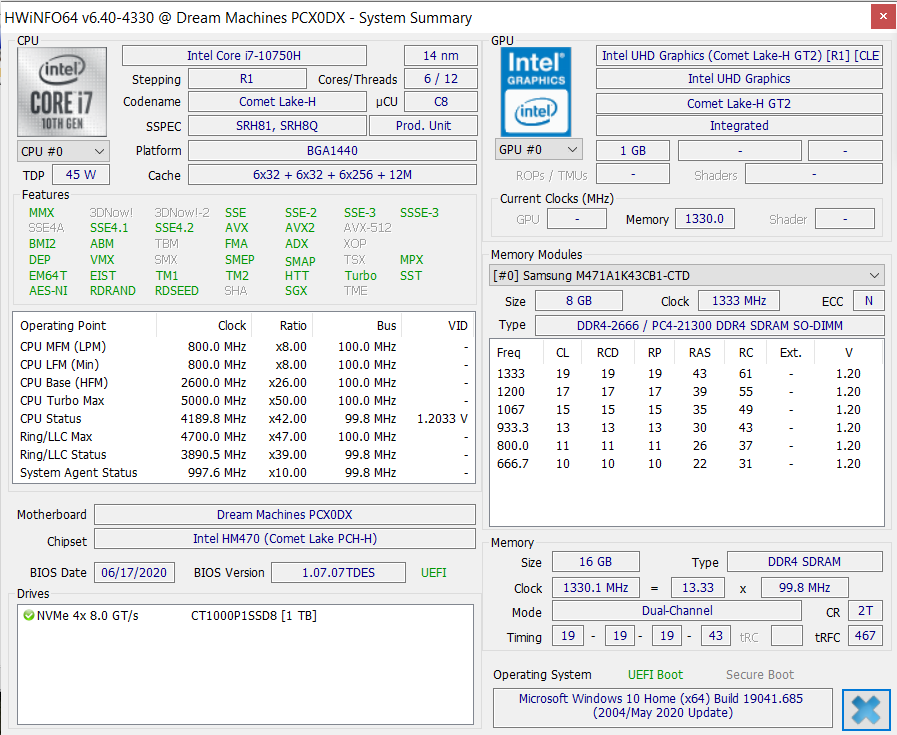 Dream Machines S1660Ti-15UA51