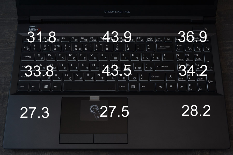 Dream Machines S1660Ti-15UA51