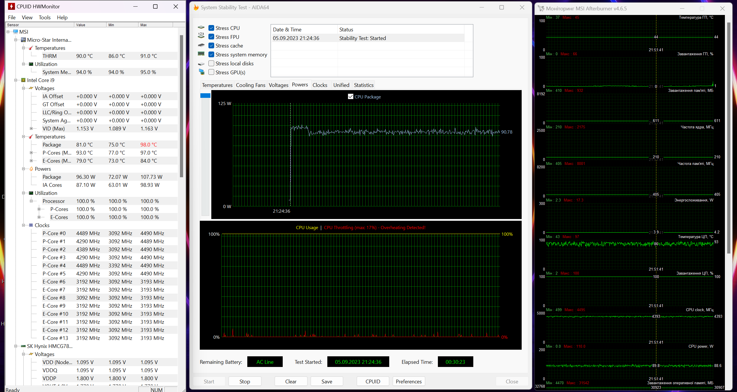 MSI Vector GP77 13VG