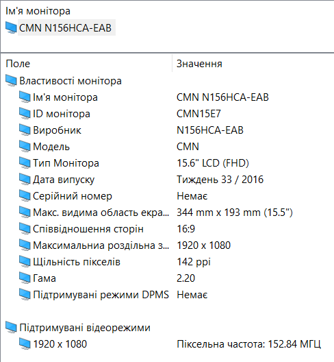 Prologix M15-722 (PN15E03.I51232S5NW.032)
