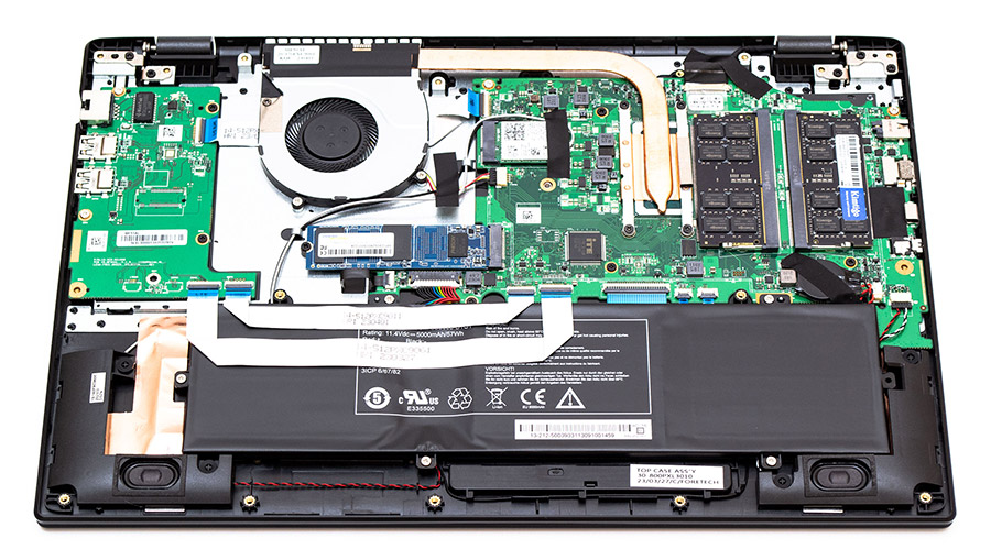 Prologix M15-722 (PN15E03.I51232S5NW.032)