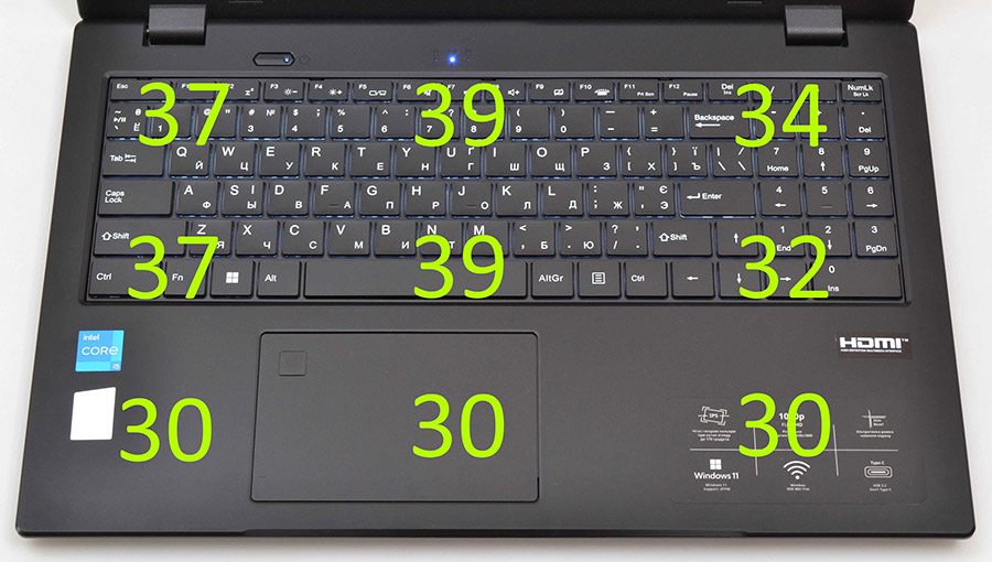 Prologix M15-722 (PN15E03.I51232S5NW.032)