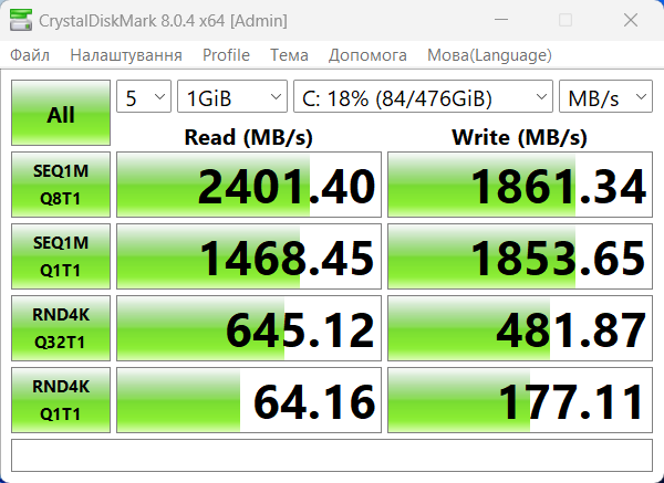 Prologix M15-722 (PN15E03.I51232S5NW.032)