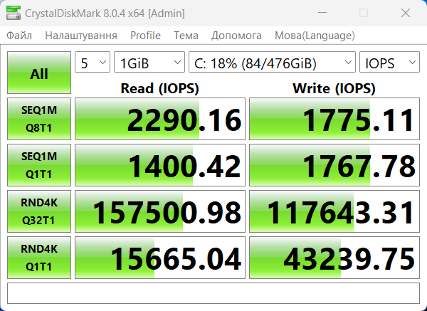 Prologix M15-722 (PN15E03.I51232S5NW.032)