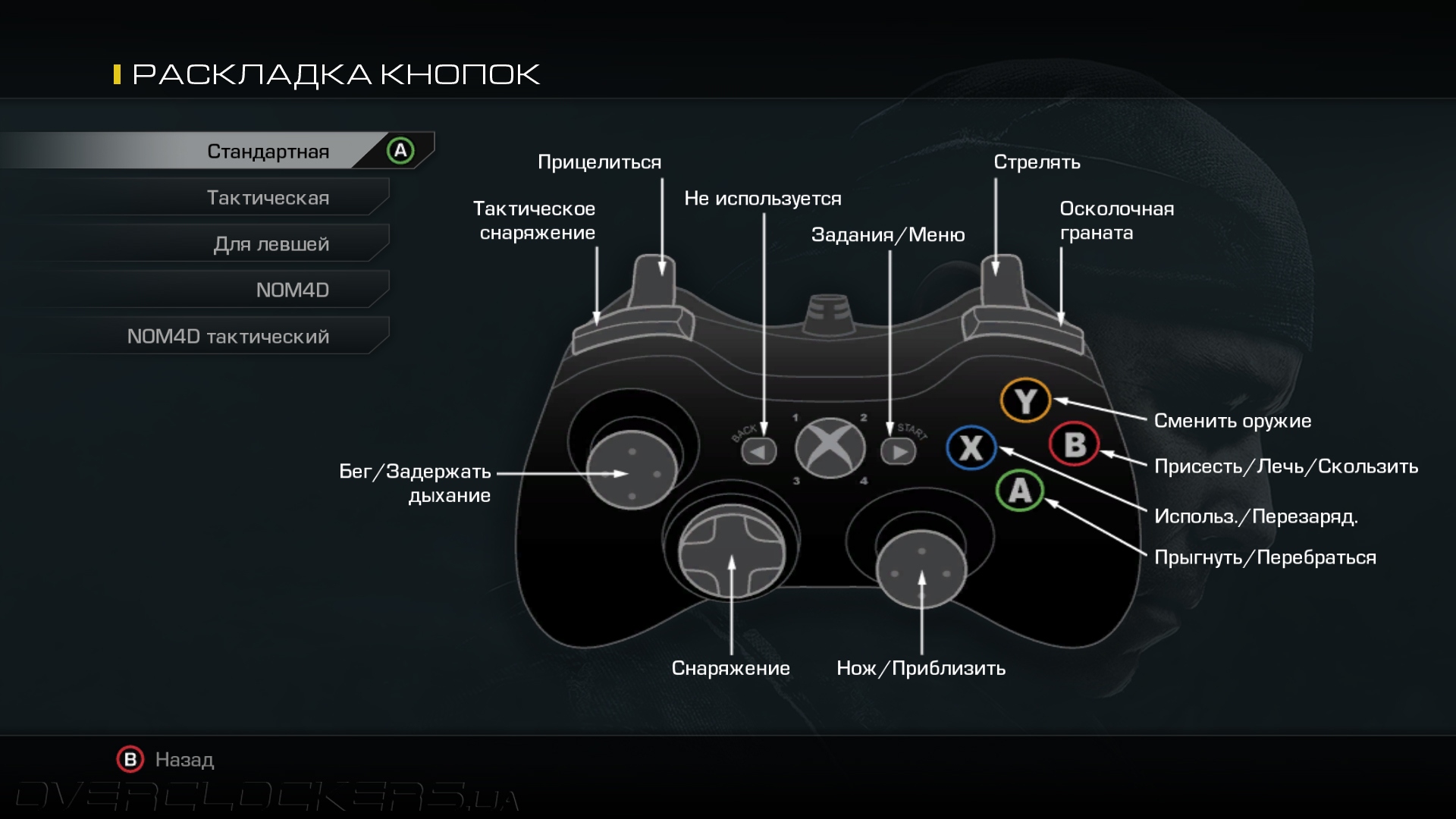 Геймпад xbox кнопки схема