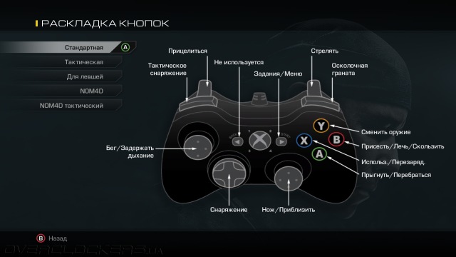 Microsoft Xbox 360 Wireless Controller