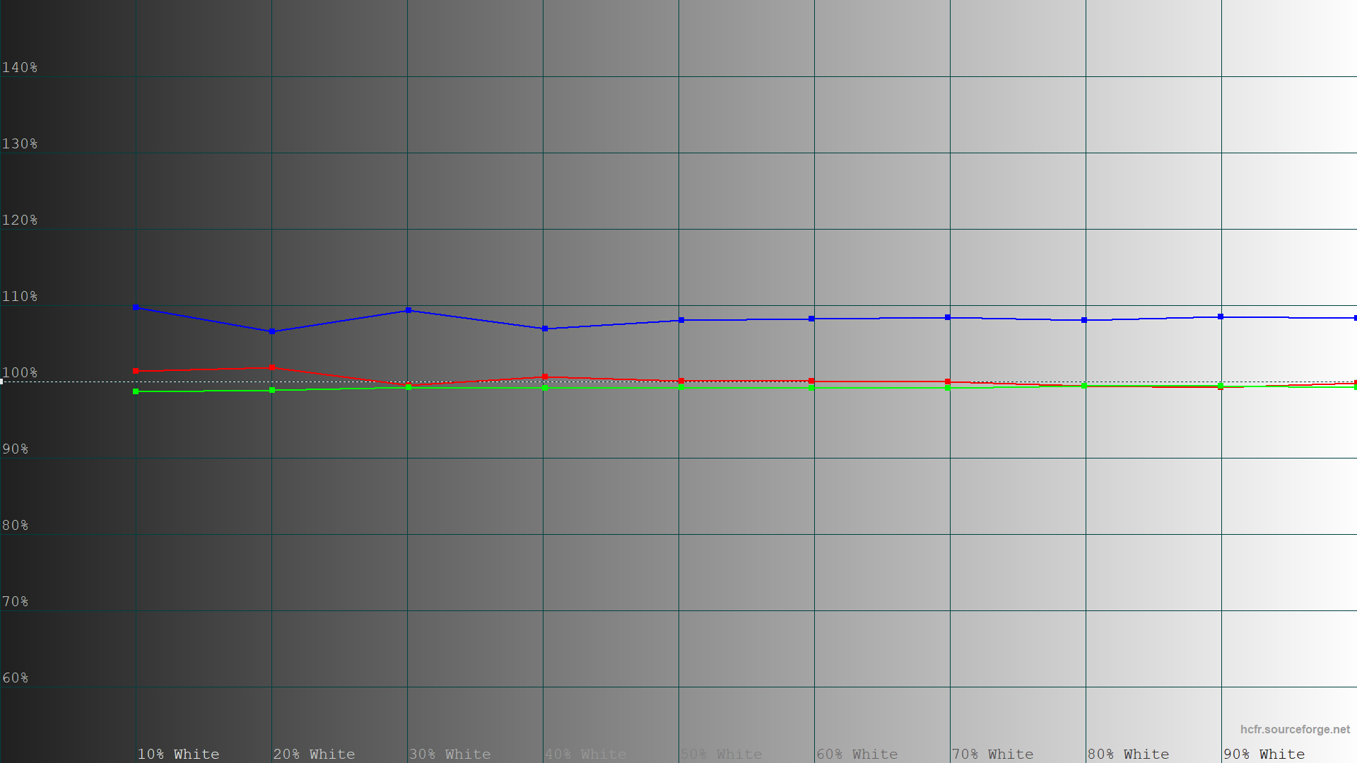 MSI MEG 342C QD-OLED