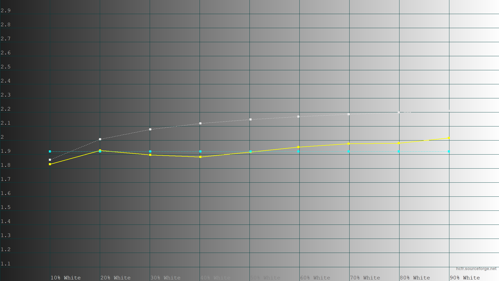 MSI MEG 342C QD-OLED