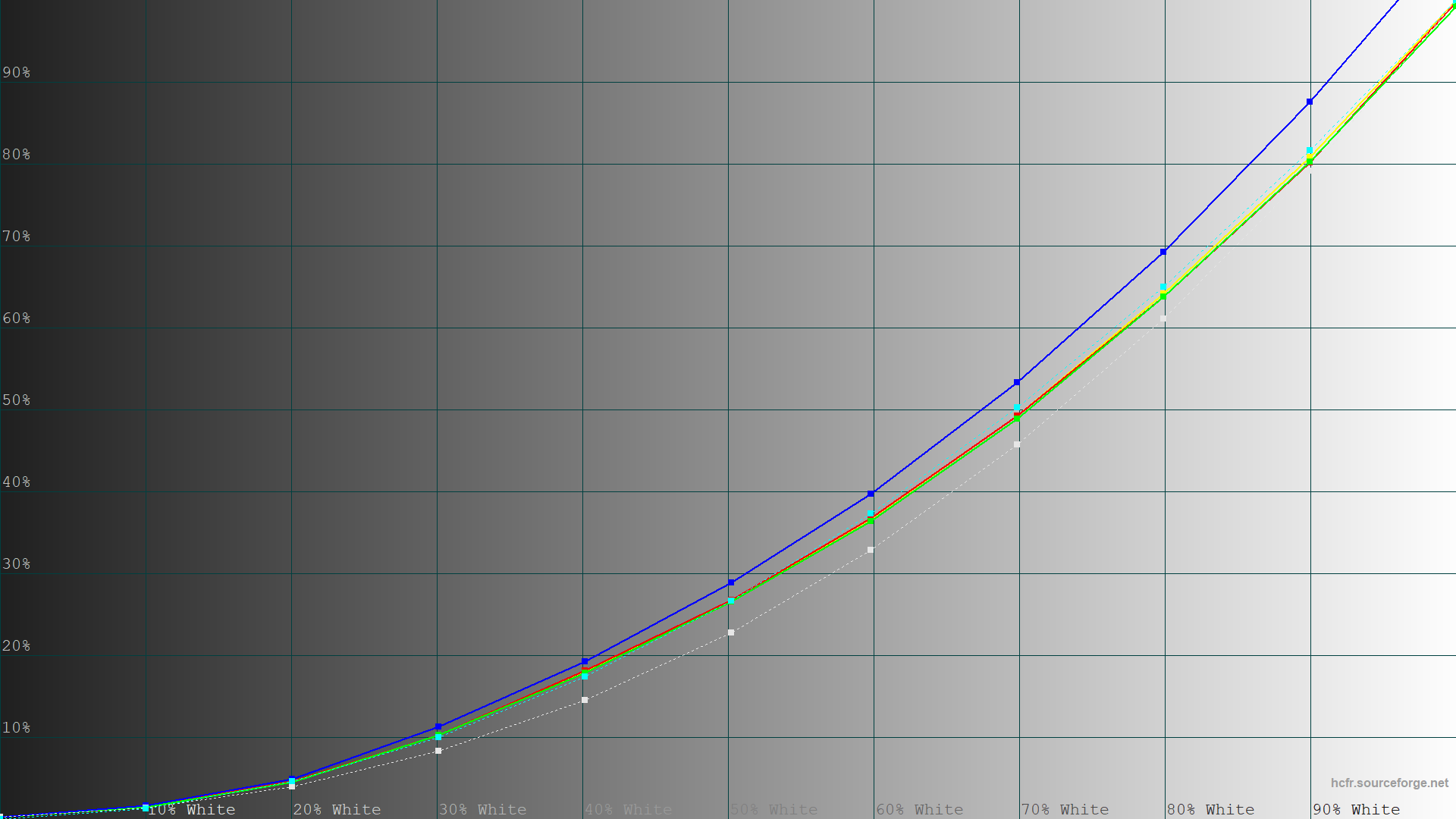 MSI MEG 342C QD-OLED