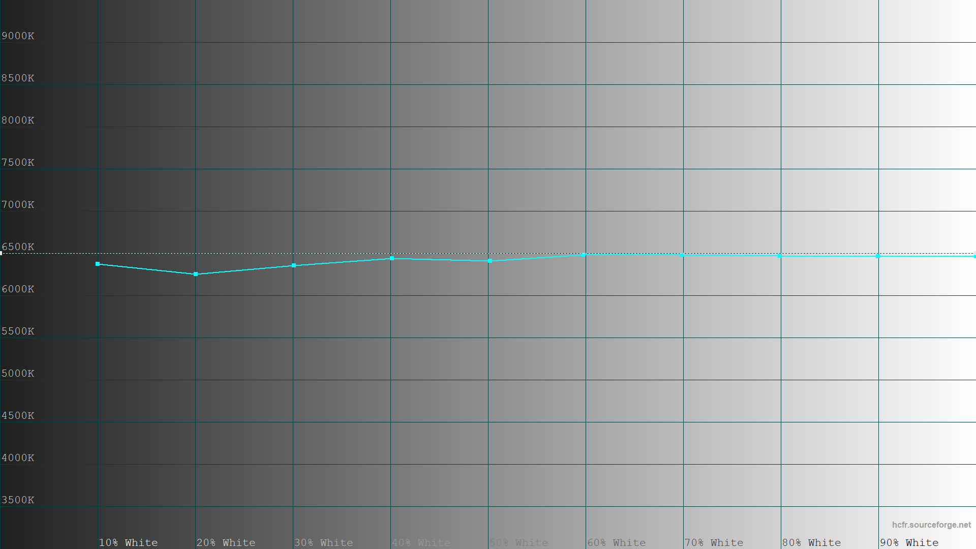 MSI MEG 342C QD-OLED