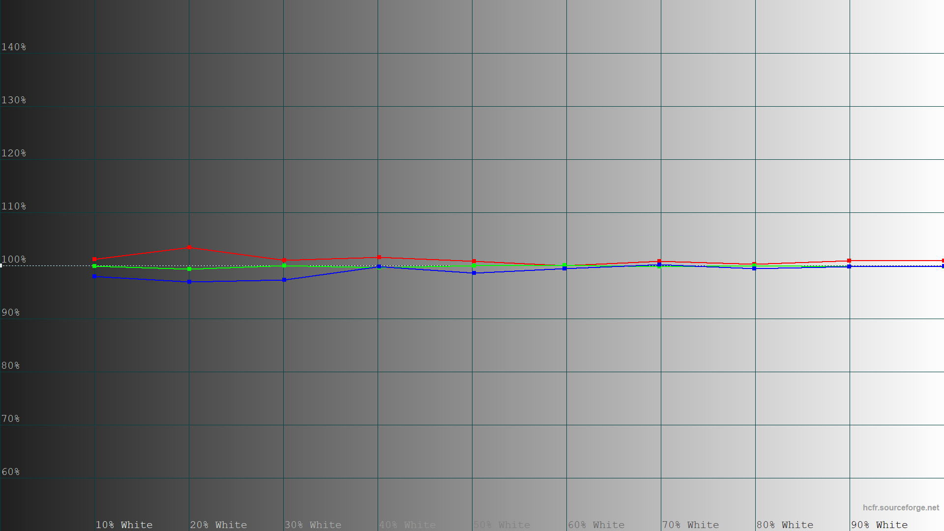 MSI MEG 342C QD-OLED