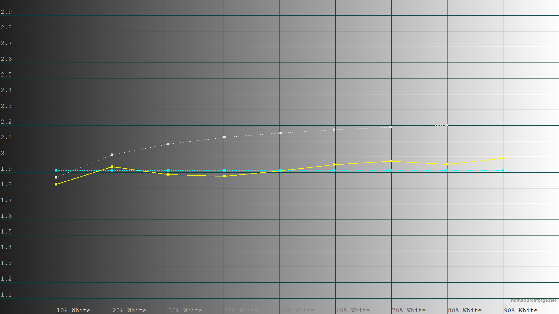 MSI MEG 342C QD-OLED